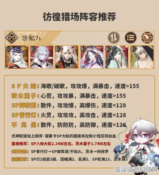 阴阳师彷徨猎场全自动阵容深度解析，速通秘籍大公开