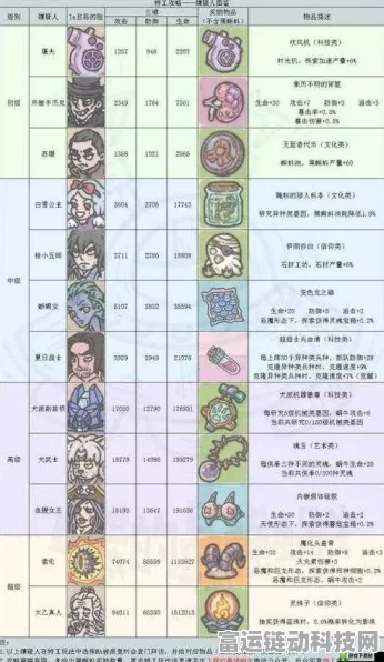 解锁最强蜗牛特殊基因训练，全面攻略与实战技巧