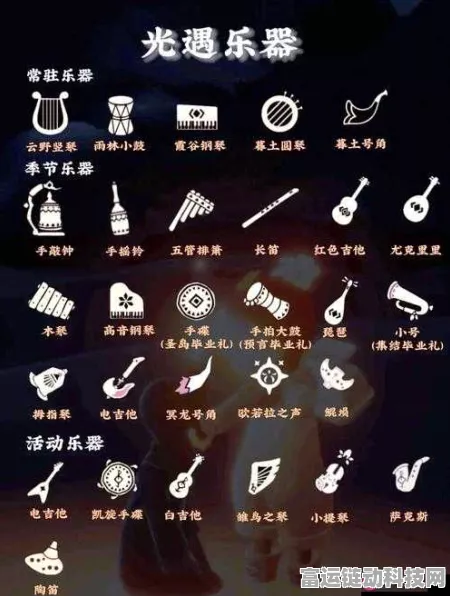 光遇高音钢琴兑换指南，解锁音乐之旅的秘境
