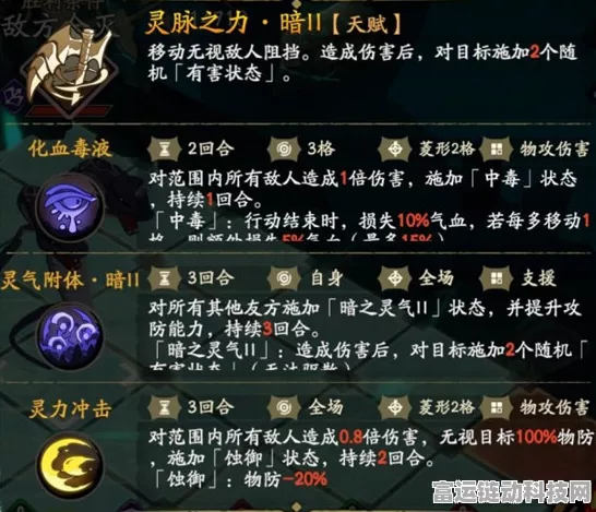 杨云佐五内加点与技能搭配全攻略，天地劫幽城再临高手进阶之路