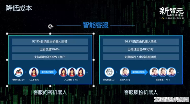 手游AI革新，揭秘自然语言处理技术如何重塑游戏体验