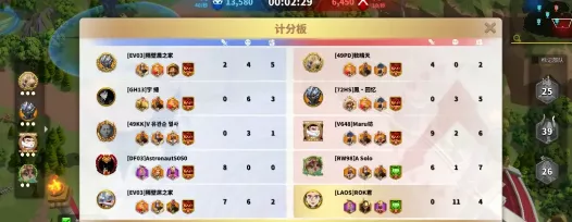 万国觉醒，奥林匹亚之巅赛事全攻略，巅峰对决一触即发！