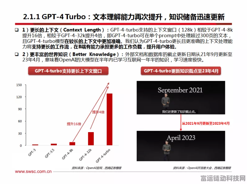 GPT-4 vs GPT-4 Turbo，性能巅峰对决，谁才是AI手游助手新王者？