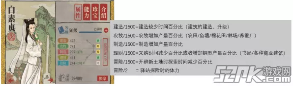 江南百景图深度攻略，白素贞珍宝搭配秘籍与战力全解析