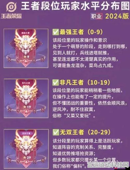 王者荣耀顶尖之路，揭秘6100分段大神的游戏技巧与实战心得