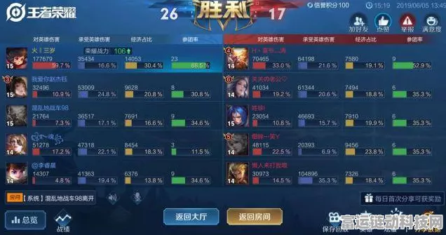 王者荣耀顶尖之路，揭秘6100分段大神的游戏技巧与实战心得