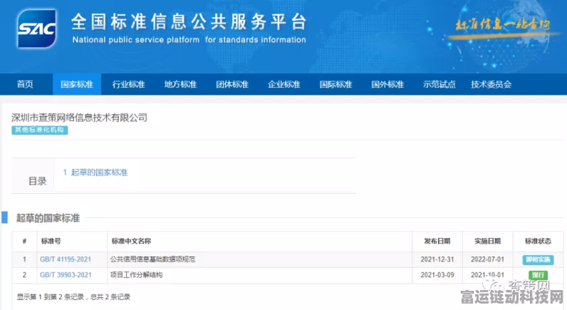 企知道查标准功能震撼发布，全球400余万标准，一触即查！