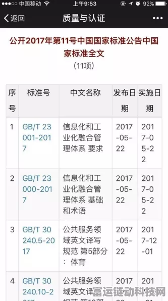 企知道查标准功能震撼发布，全球400余万标准，一触即查！