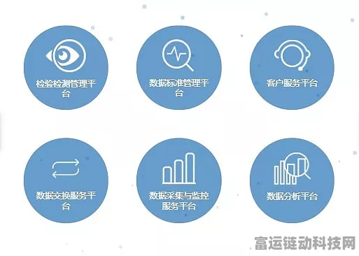 企知道查标准功能震撼发布，全球400余万标准，一触即查！