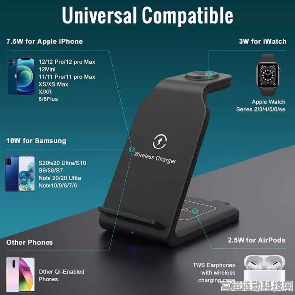 手游玩家福音，CES 2025展出Ostation X智能三合一电池充电器，续航无忧新纪元