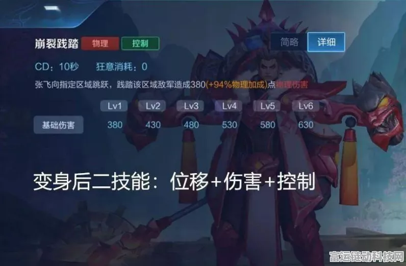 王者荣耀张飞，霸者重装下的狂怒战吼——深度玩法与出装攻略