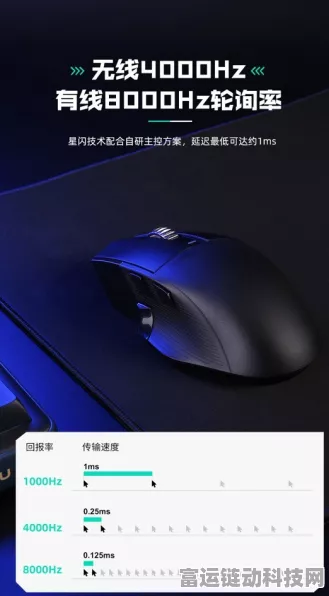 威界新品震撼发布，星闪R1鼠标性能飙升，首发价仅89元！
