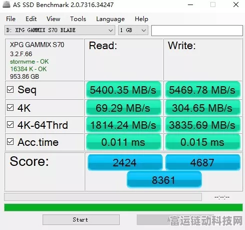 手游硬件新突破，揭秘微电子器件可靠性失效分析如何助力手游性能提升