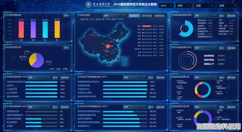 手游科技新突破，揭秘双向二极管如何重塑游戏体验