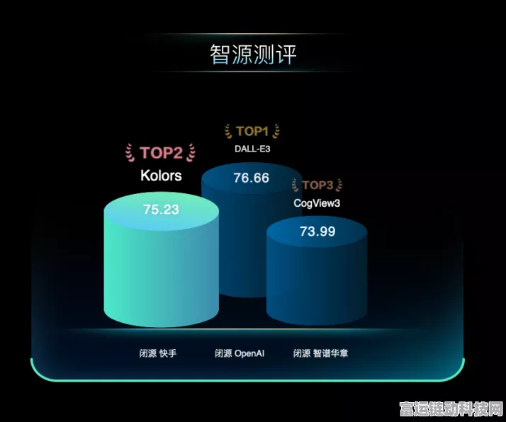 手游界新突破！快手开源Kolors文生图大模型，重塑游戏视觉体验