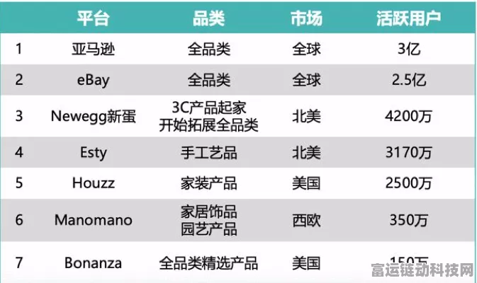 手游市场新风向，2024年五虎将能否引领行业满分答卷？