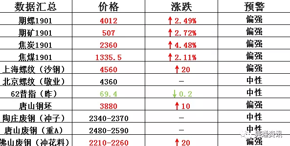 手游市场新风向，2024年五虎将能否引领行业满分答卷？