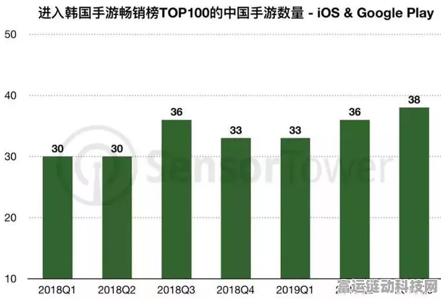 手游市场新里程碑，某热门手游2亿次下载庆典，领跑业界再创辉煌