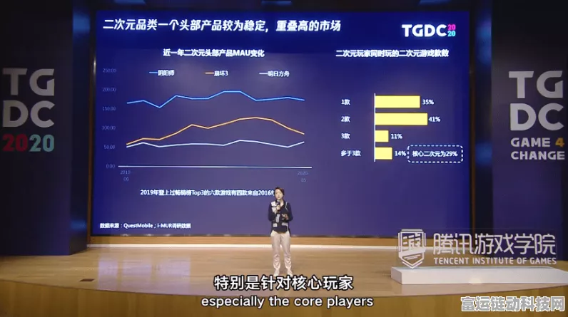 手游资讯新视角，揭秘蚂蚁CMS爬虫技术，探索其在游戏行业的深度应用与未来趋势