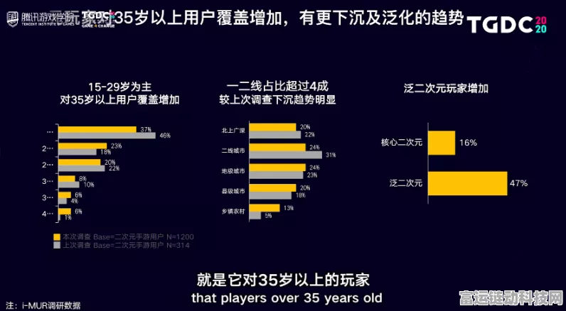 手游资讯新视角，揭秘蚂蚁CMS爬虫技术，探索其在游戏行业的深度应用与未来趋势