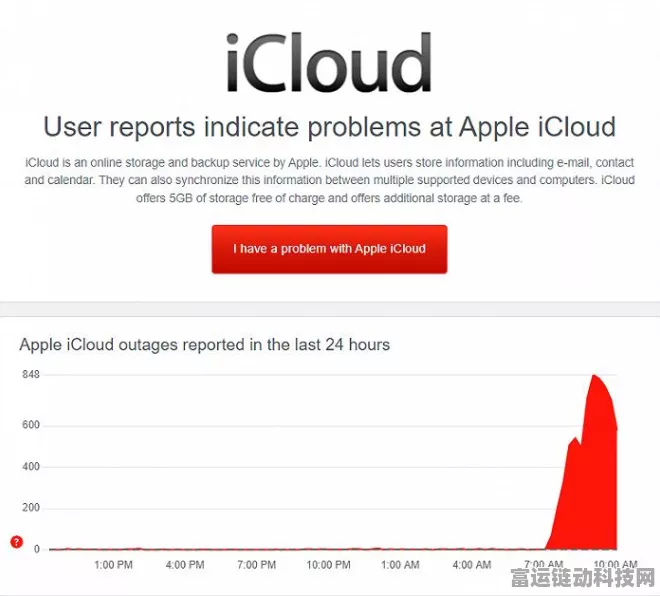 苹果手机iCloud连接故障大揭秘，原因、解决方法与最新问答