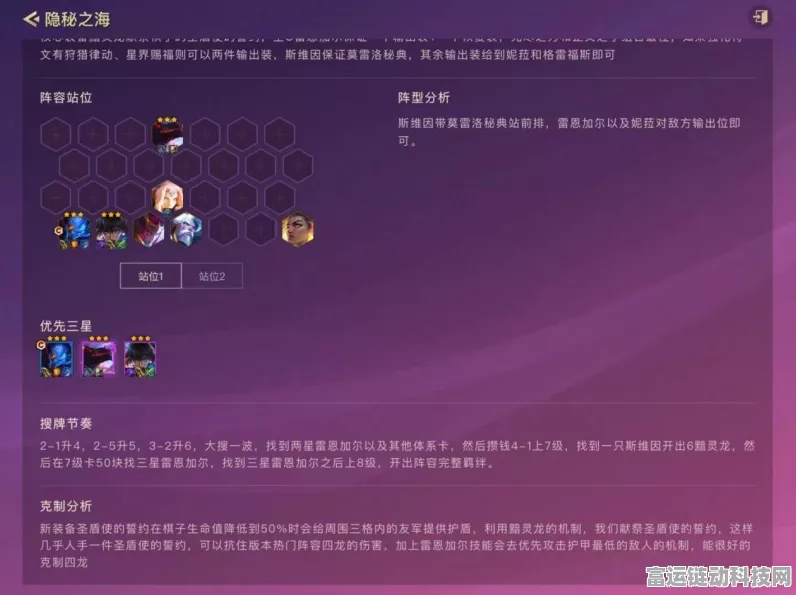 黯灵6炮制霸战场，金铲铲之战顶尖阵容深度解析与实战攻略