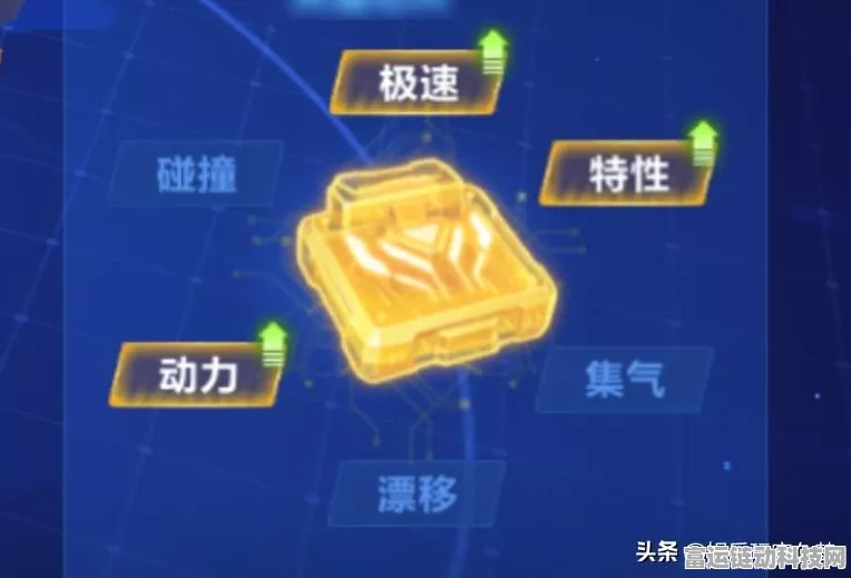 手游界新动向，三部门联合推动芯片技术标准攻关，助力手游性能飞跃