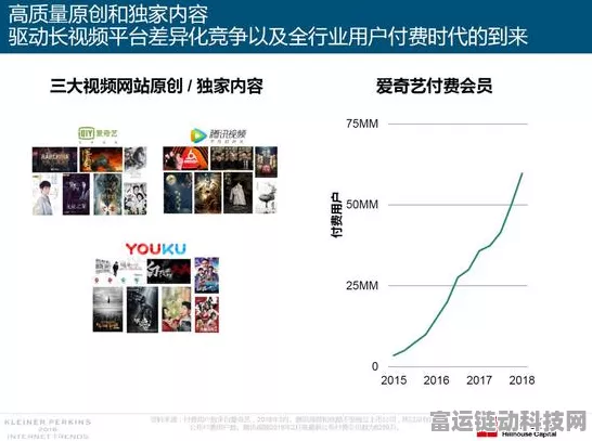 手游市场新突破！某热门手游销量过万引热议，未来前景究竟如何？