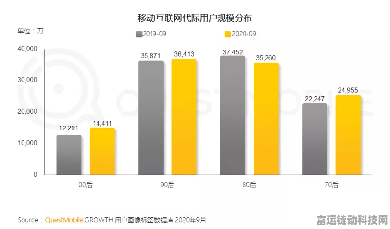 手游市场新突破！某热门手游销量过万引热议，未来前景究竟如何？