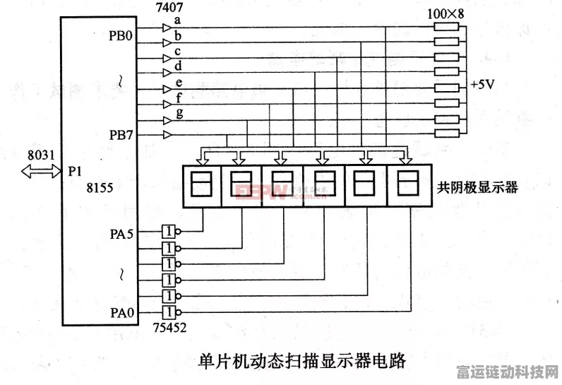 手游硬件新揭秘，LED显示屏背后的模拟信号与电路奥秘