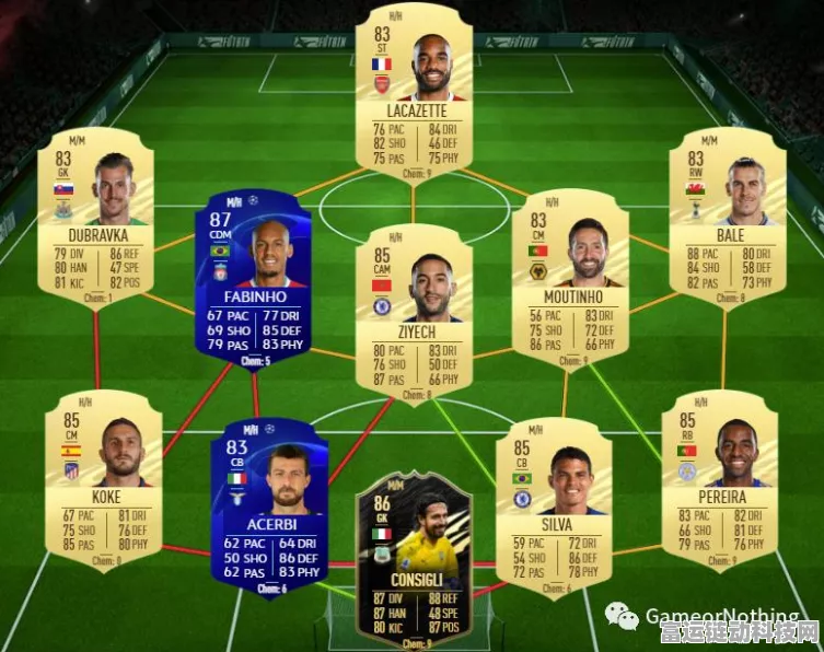 FIFA足球世界TOTS技巧赛深度解析，掌握赛季最佳球员的制胜秘诀