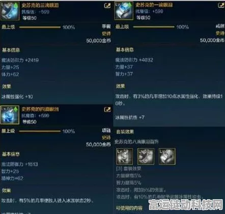 DNF珍稀饰品揭秘，罗斯特之心与史苏克的一滴眼泪获取攻略