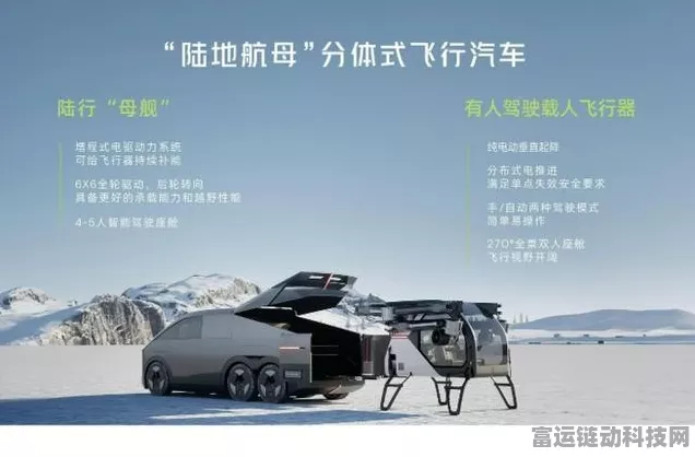 飞行汽车新纪元，小鹏汇天陆地航母2026年量产，手游玩家未来出行新宠？