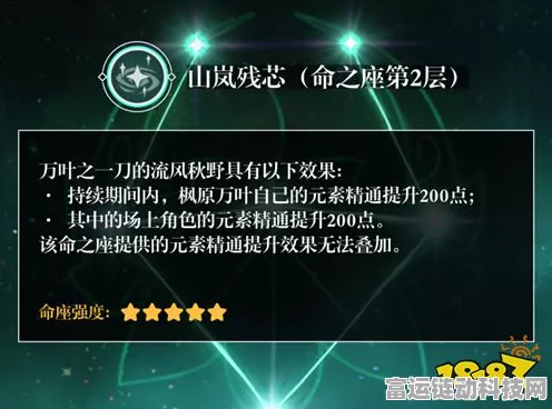 鸿图之下策略速成，3分钟精通顶级搭配技巧与实战解析
