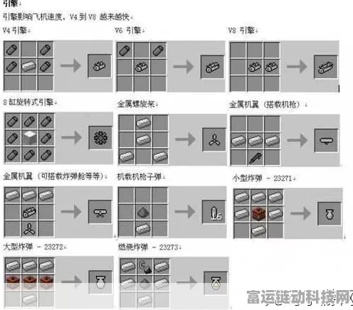 我的世界鞘翅合成秘籍，解锁飞行新境界，配料大揭秘！