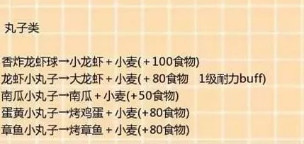 手游攻略大揭秘，创造与魔法饲料配方全集，助你称霸游戏世界