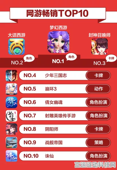 手游界新福利，政企联手推动绿色游戏计划，以旧换新享双重补贴
