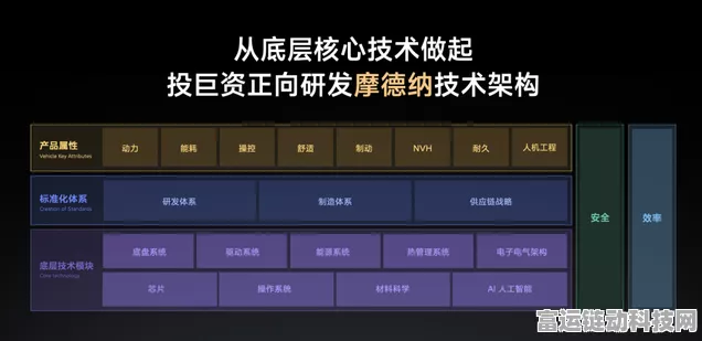 小米YU7震撼登场，起售价或跌破30万，能否续写SU7传奇？