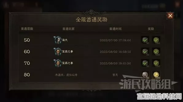 暗黑破坏神不朽，420等级全面剖析，解锁挑战与机遇的终极冒险