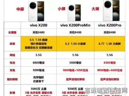 天玑9400加持！某厂全新小直屏旗舰手机曝光，性能与颜值并存