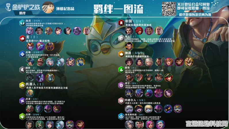 2024年金铲铲之战，独家礼包码大放送，解锁游戏新体验！