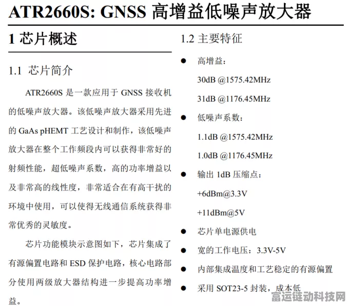 手游硬件新突破，ATR2660射频放大器芯片助力可穿戴设备性能飞跃