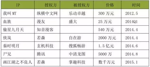 手游玩家必看，揭秘IP地址定位术语，提升游戏竞技体验
