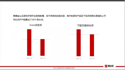 手游市场新风向，热门游戏月流水破纪录，明星IP与新兴题材共舞