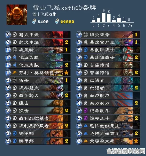 剑网3无界新版本，T0级职业排行与选择策略深度解析