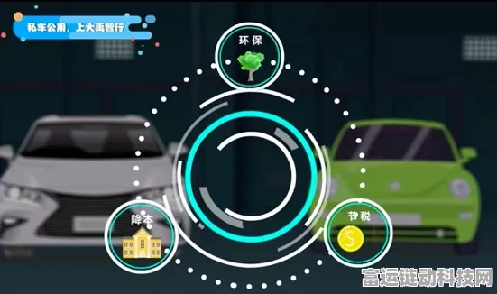 手游跨界新风尚，车企入局机器人大赛，产业融合点燃创新火花