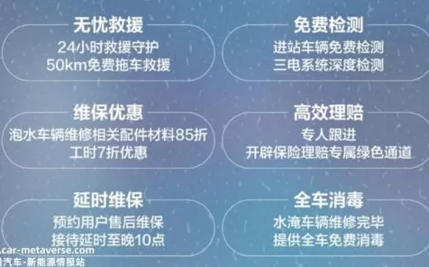 手游圈热议，新能源概念手游险象环生，高维修费成玩家痛点
