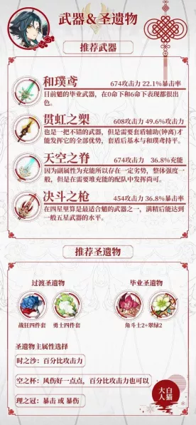 解锁原神隐藏挑战，黑岩之困全攻略，揭秘任务细节与奖励机制