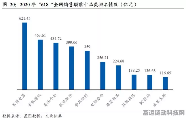 华为海思概念股持续升温，深圳华强北5连板背后的手游市场新机遇？