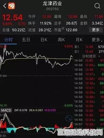 华为海思概念股持续升温，深圳华强北5连板背后的手游市场新机遇？